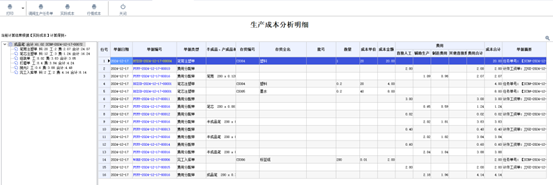 管家婆工贸PRO：打破三大黑盒，实现生产管理透明化